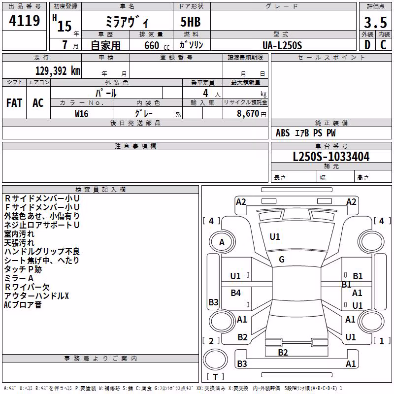 DAIHATSU MIRA AVY