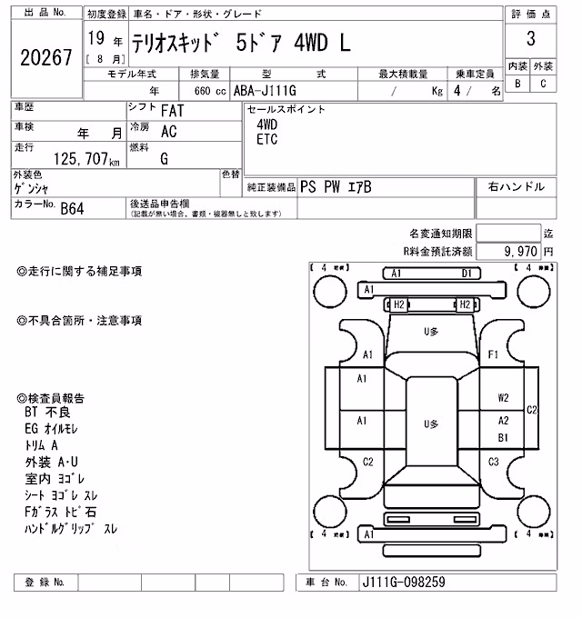 DAIHATSU TERIOS KID