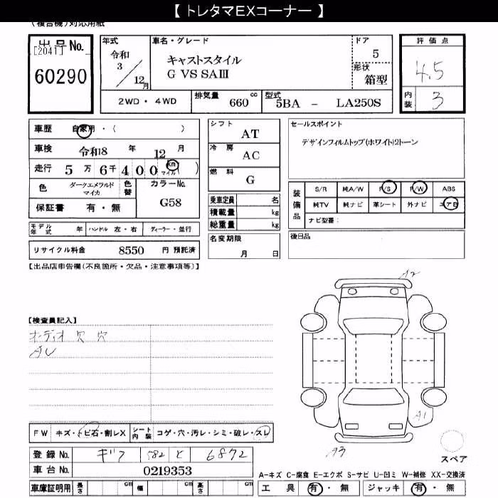 DAIHATSU CAST