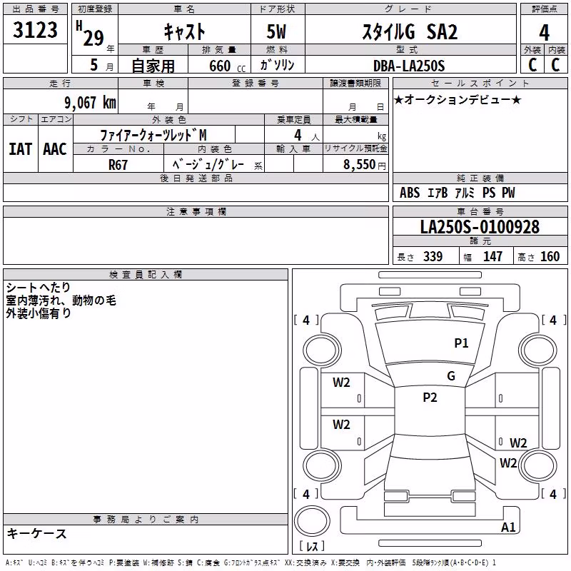 DAIHATSU CAST