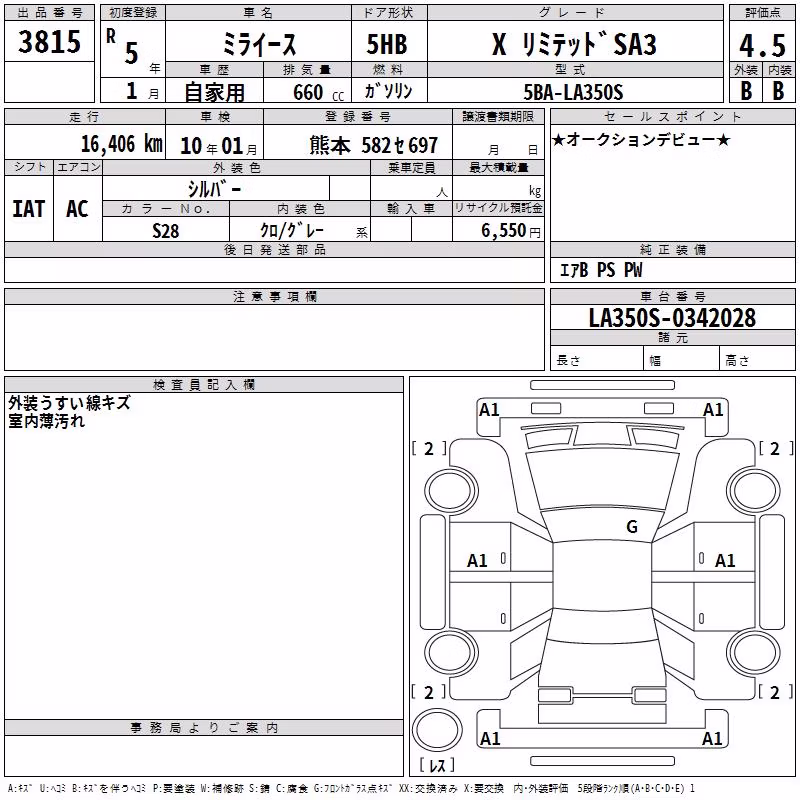 DAIHATSU MIRA E:S