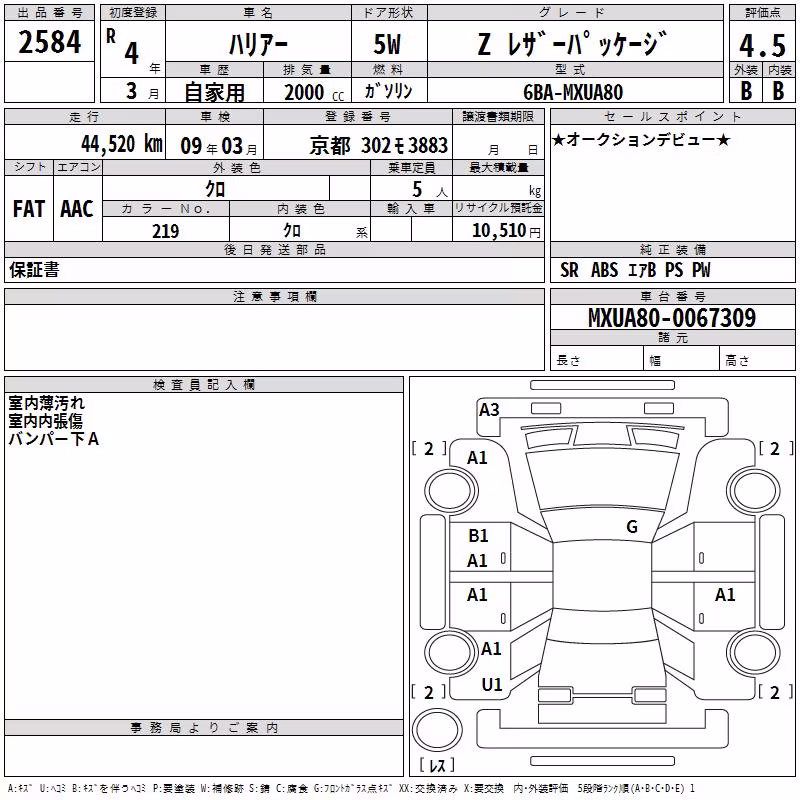 TOYOTA HARRIER