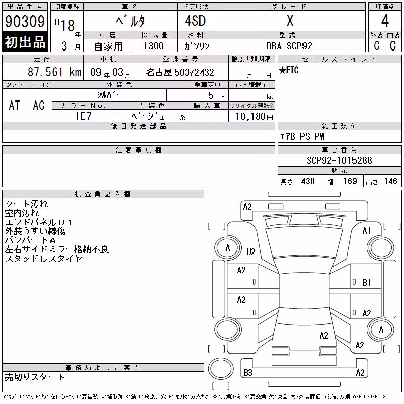 TOYOTA BELTA