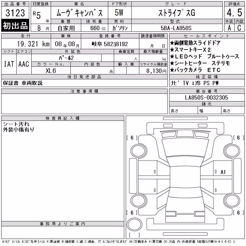 DAIHATSU MOVE CANBUS
