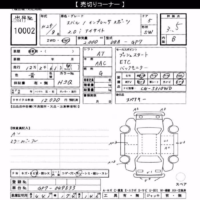 SUBARU XV