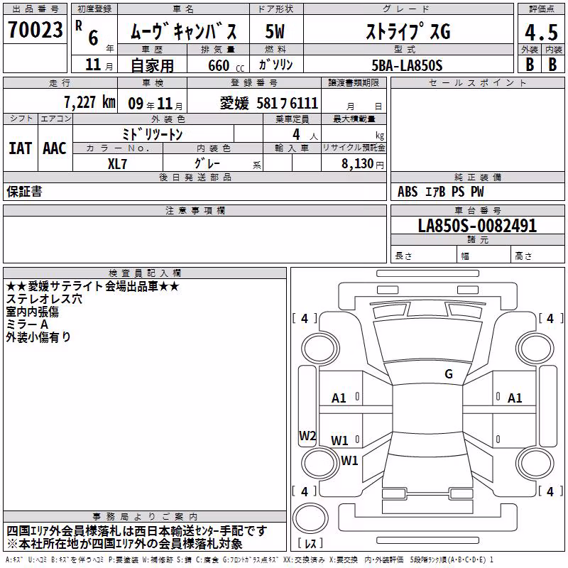 DAIHATSU MOVE CANBUS