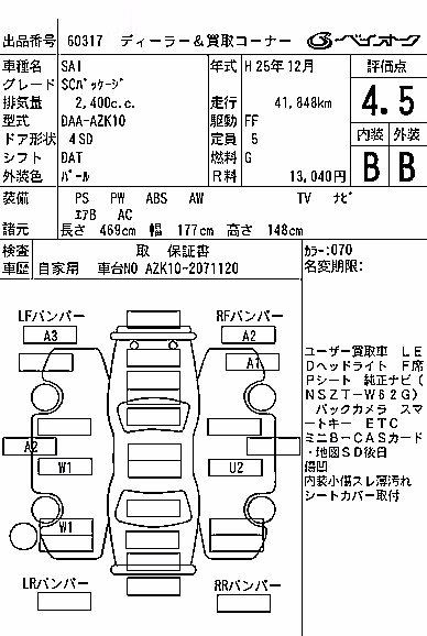 TOYOTA SAI