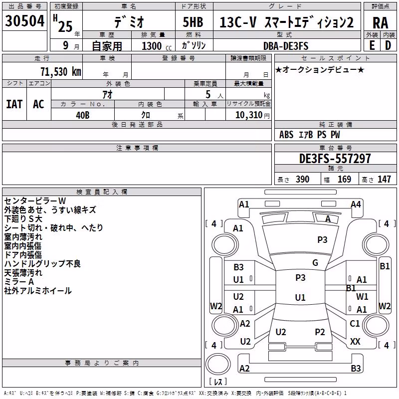 MAZDA DEMIO