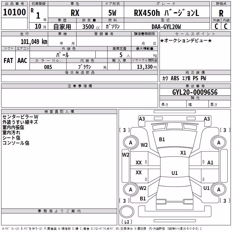 LEXUS RX450H
