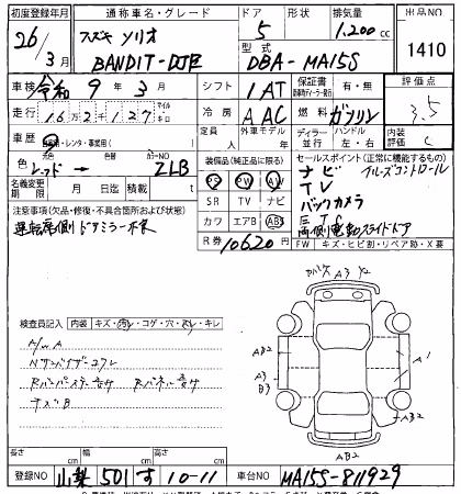 SUZUKI SOLIO