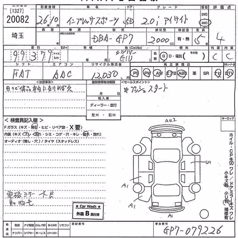 SUBARU XV