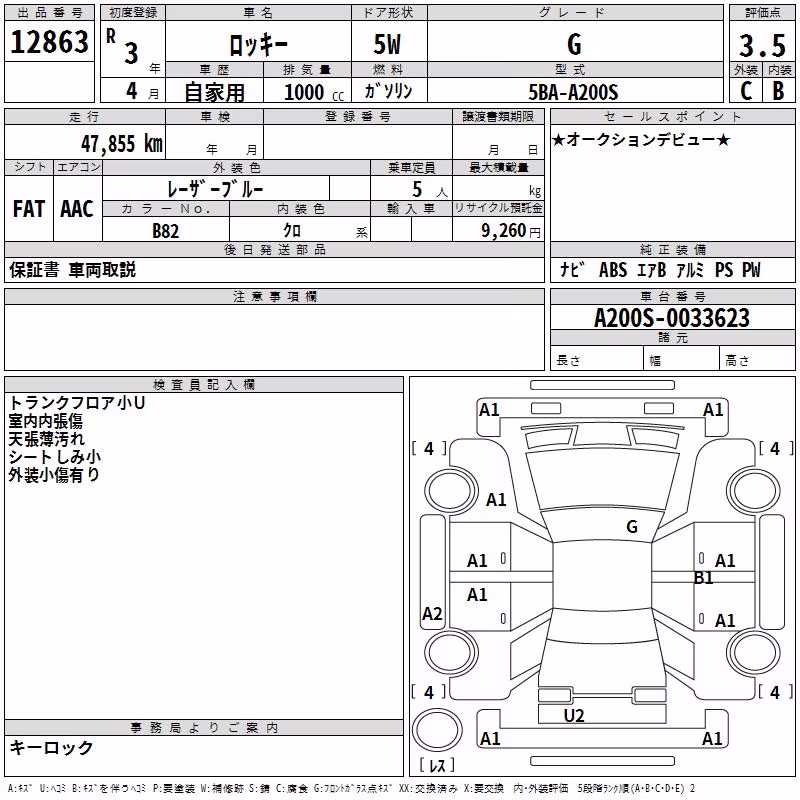 DAIHATSU ROCKY