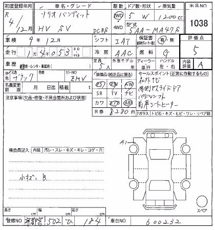 SUZUKI SOLIO