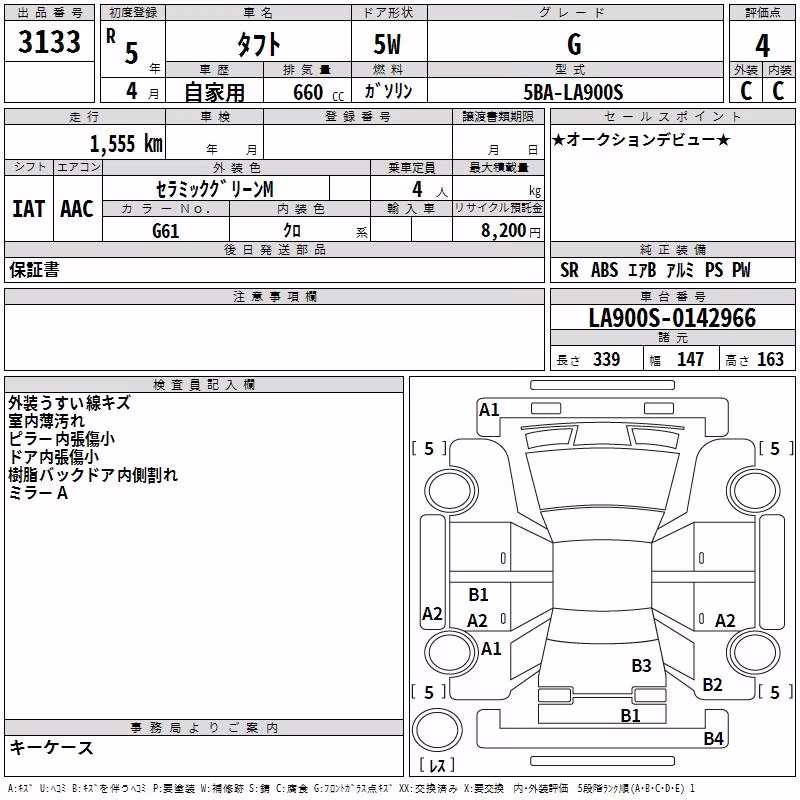 DAIHATSU TAFT