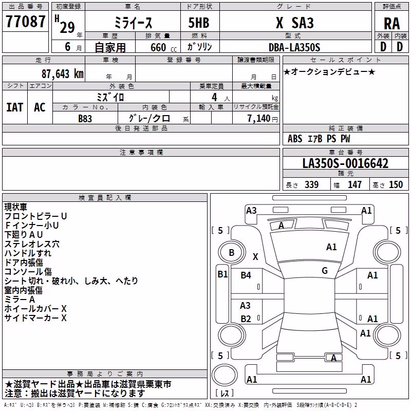 DAIHATSU MIRA E:S