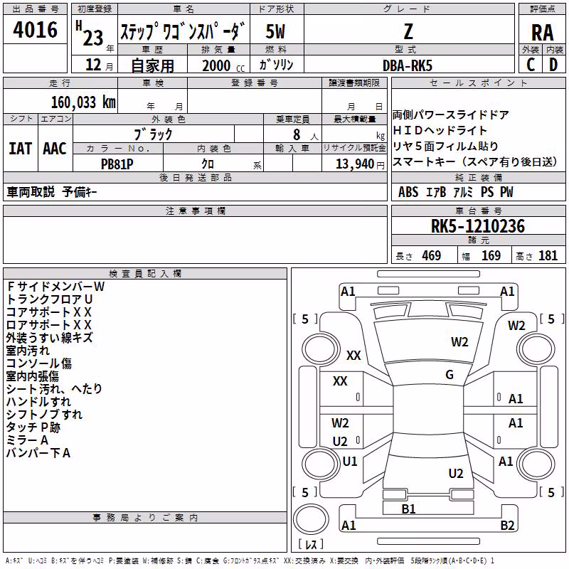 HONDA STEPWGN
