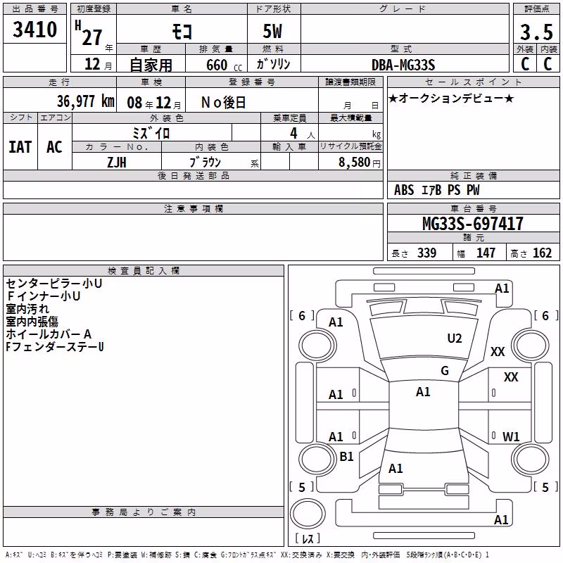 NISSAN MOCO