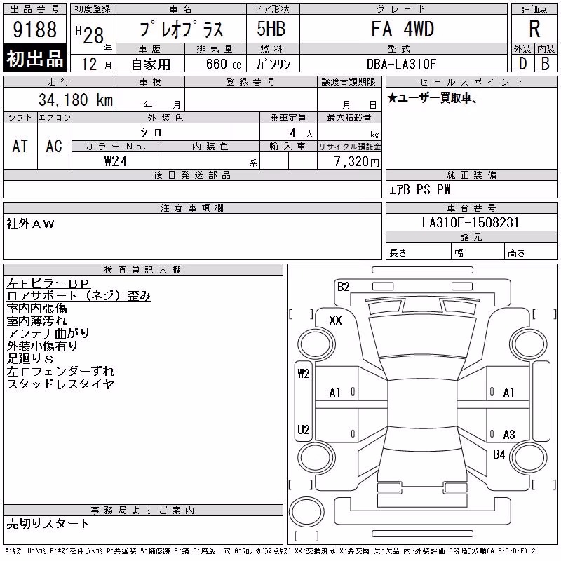 SUBARU PLEO PLUS