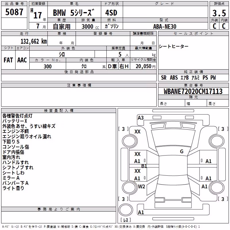 BMW 5-SERIES