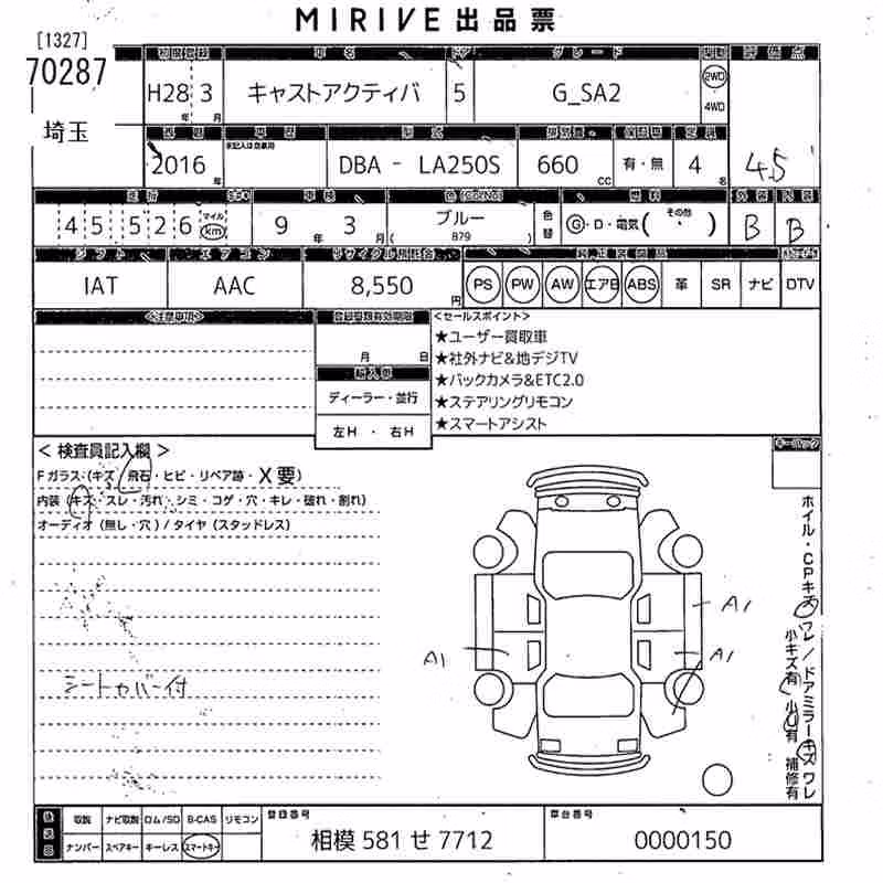 DAIHATSU CAST
