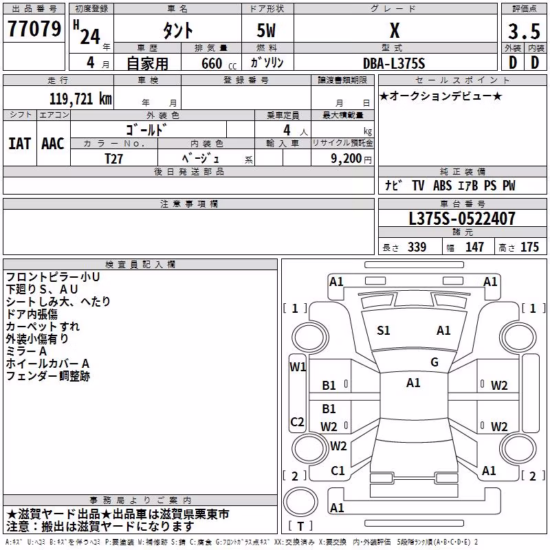 DAIHATSU TANTO