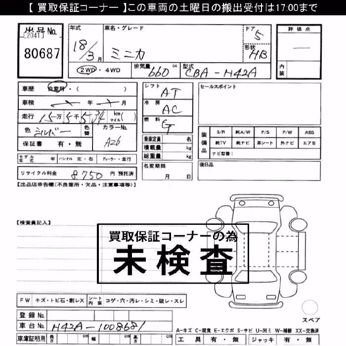 MITSUBISHI MINICA