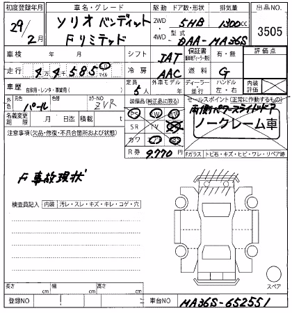 SUZUKI SOLIO