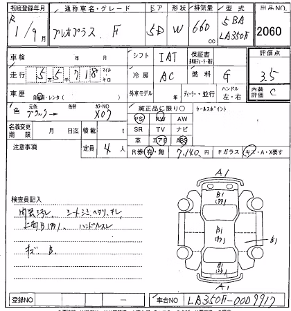 SUBARU PLEO PLUS