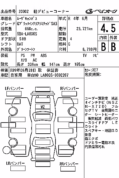 DAIHATSU MOVE CANBUS