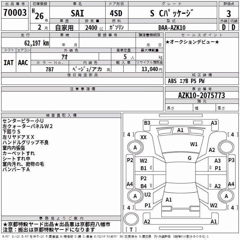 TOYOTA SAI
