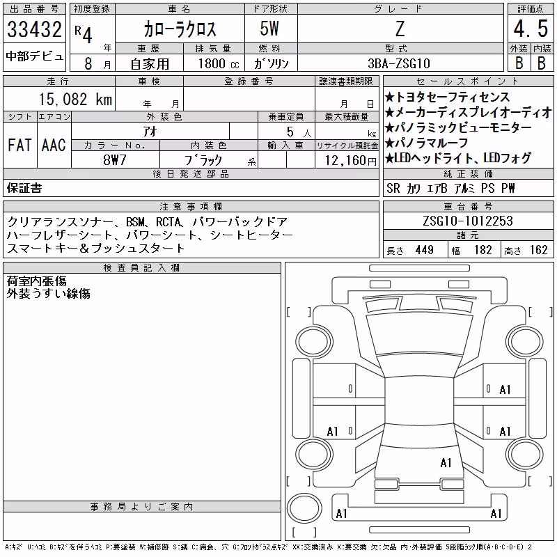 TOYOTA COROLLA CROSS