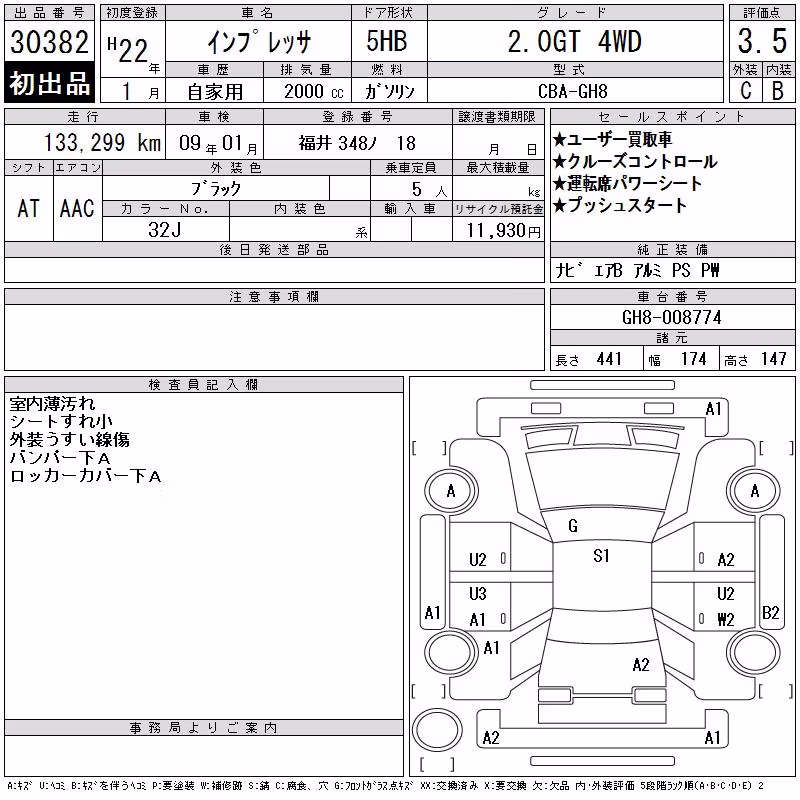 SUBARU IMPREZA