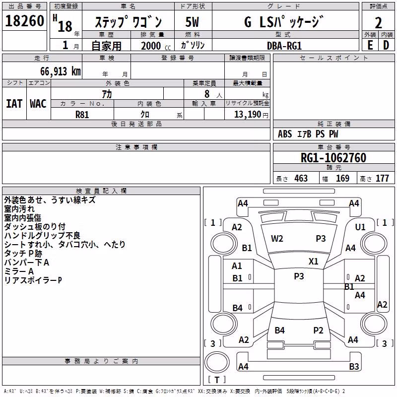 HONDA STEPWGN