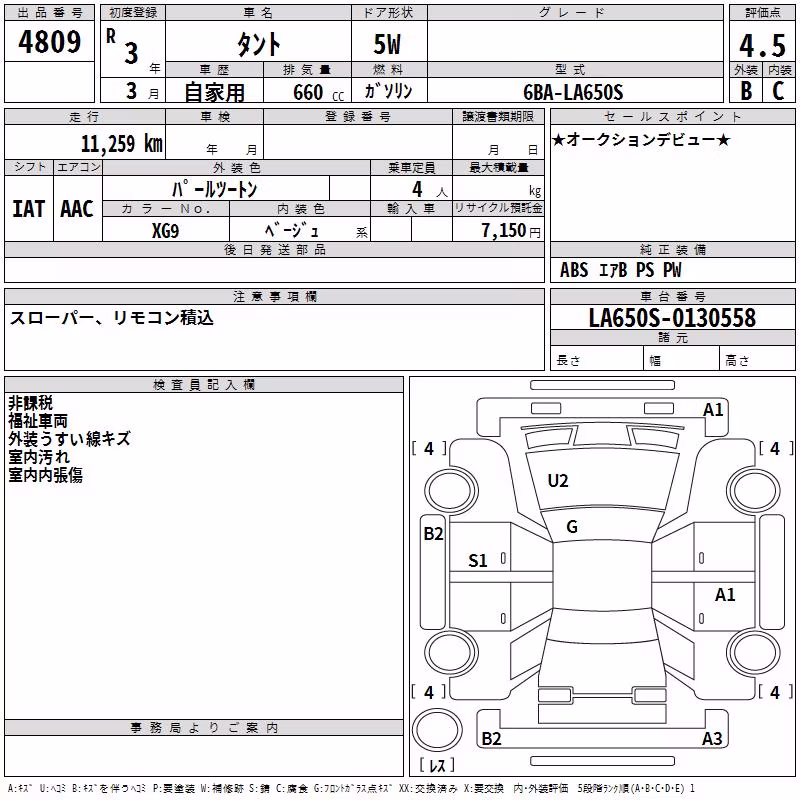 DAIHATSU TANTO