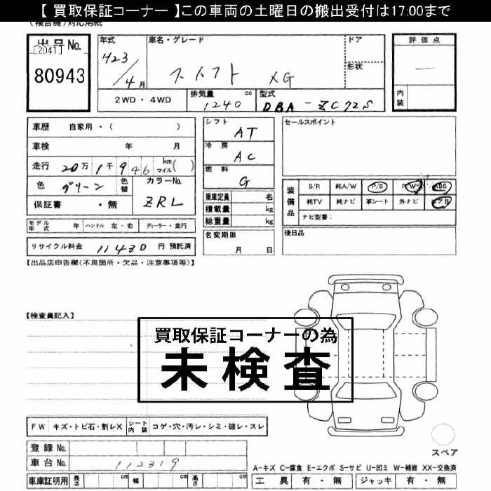SUZUKI SWIFT