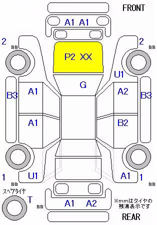 HONDA EDIX