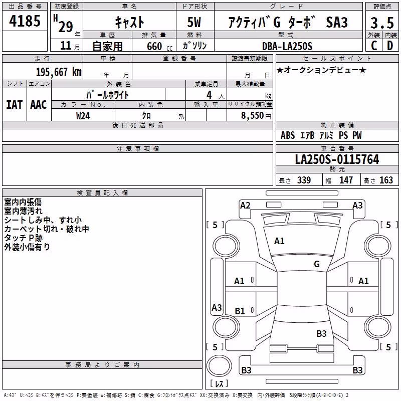 DAIHATSU CAST