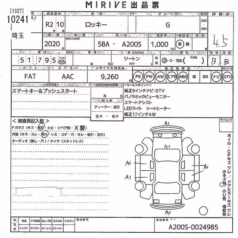 DAIHATSU ROCKY