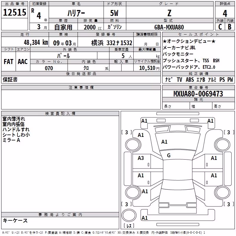 TOYOTA HARRIER