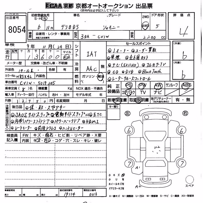 MITSUBISHI DELICA D:5