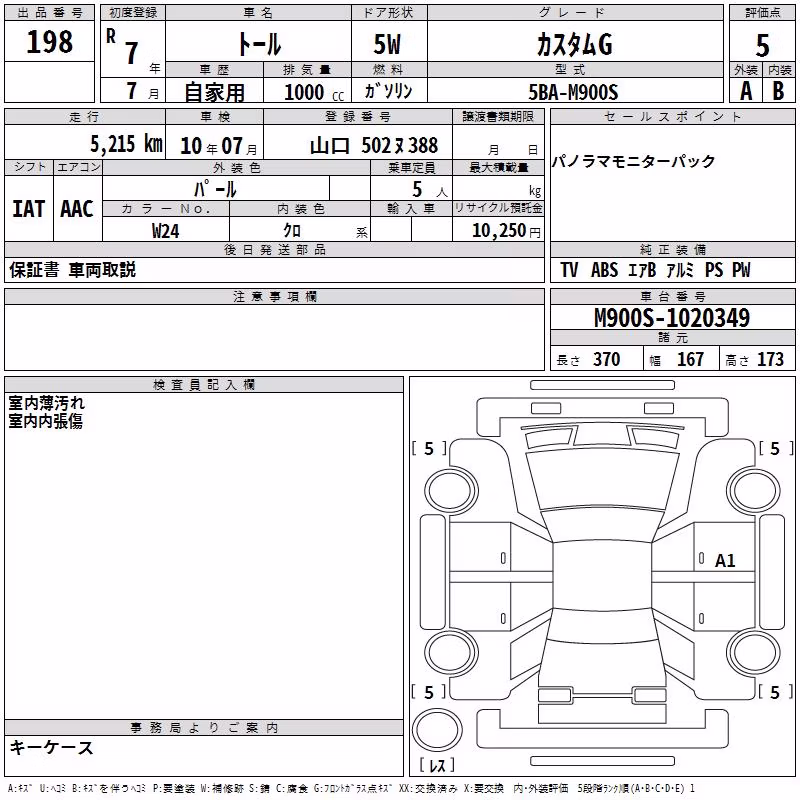DAIHATSU THOR