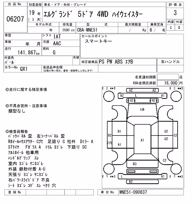 NISSAN ELGRAND