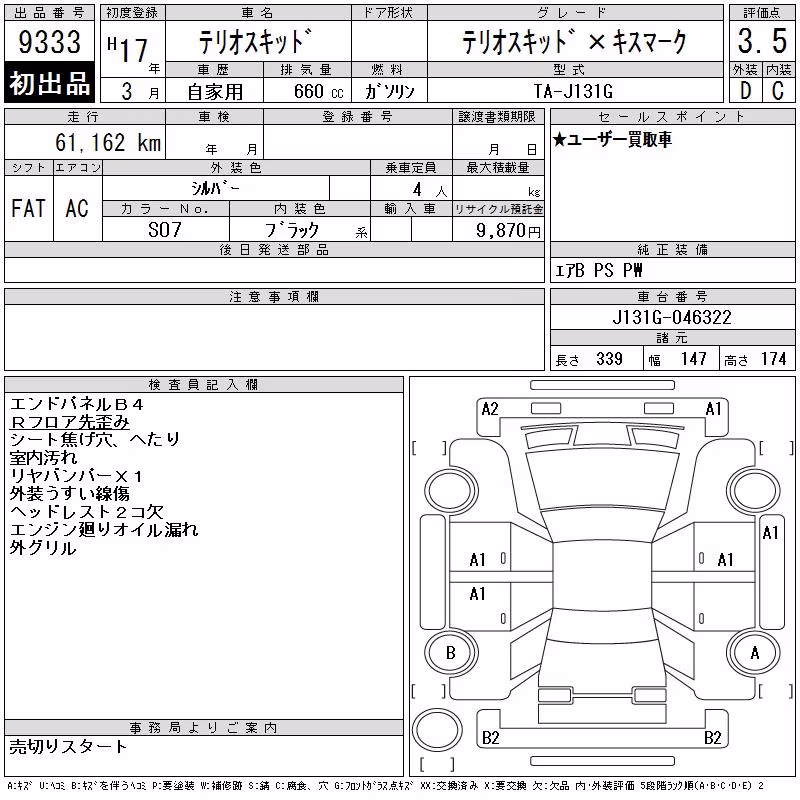 DAIHATSU TERIOS KID