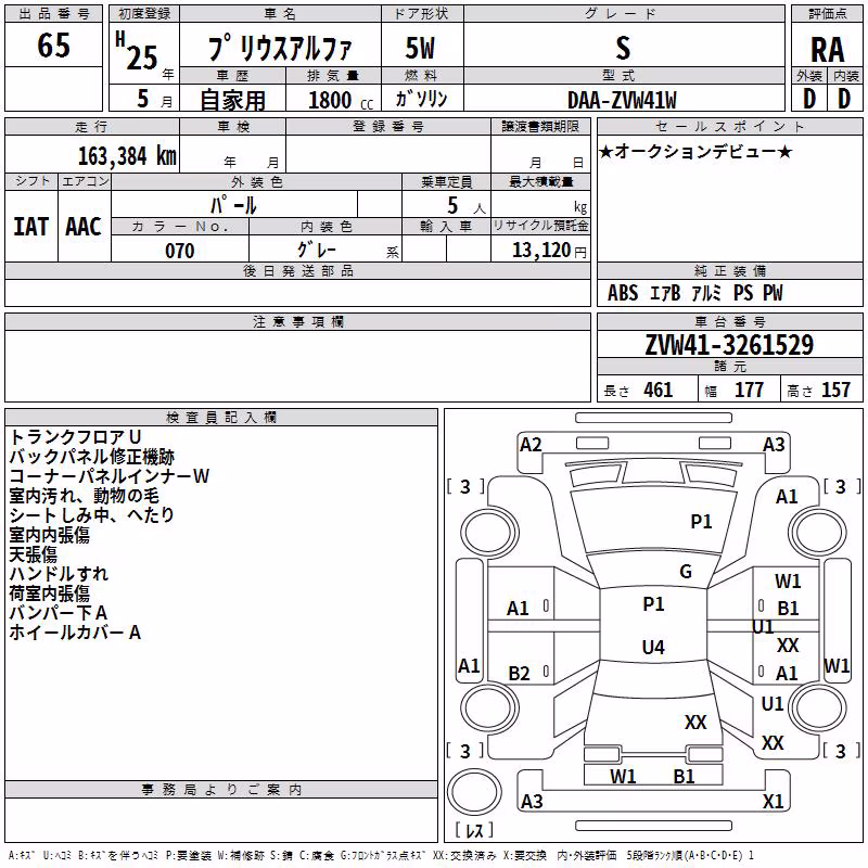 TOYOTA PRIUS ALPHA