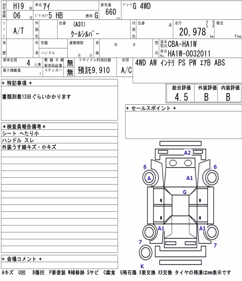 MITSUBISHI I