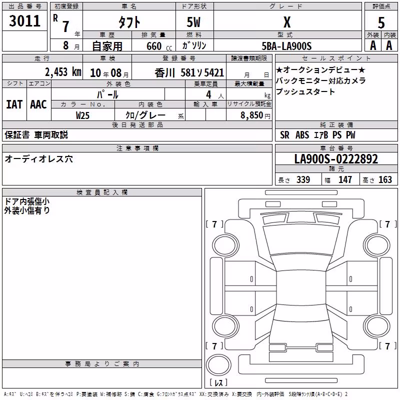 DAIHATSU TAFT