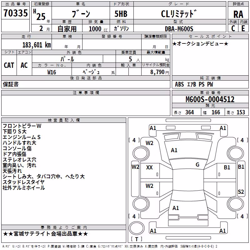 DAIHATSU BOON