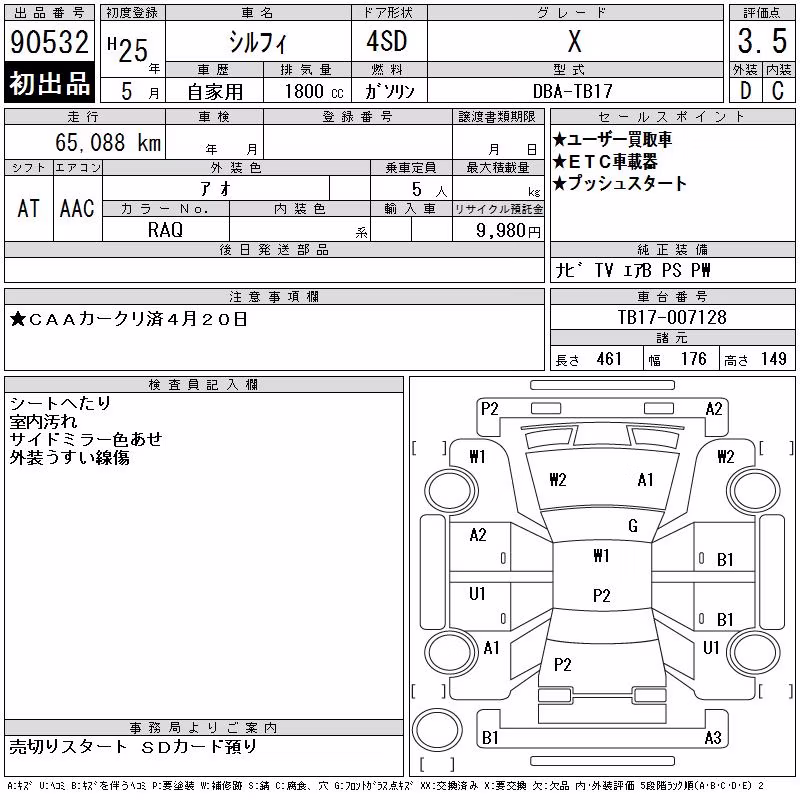 NISSAN SYLPHY