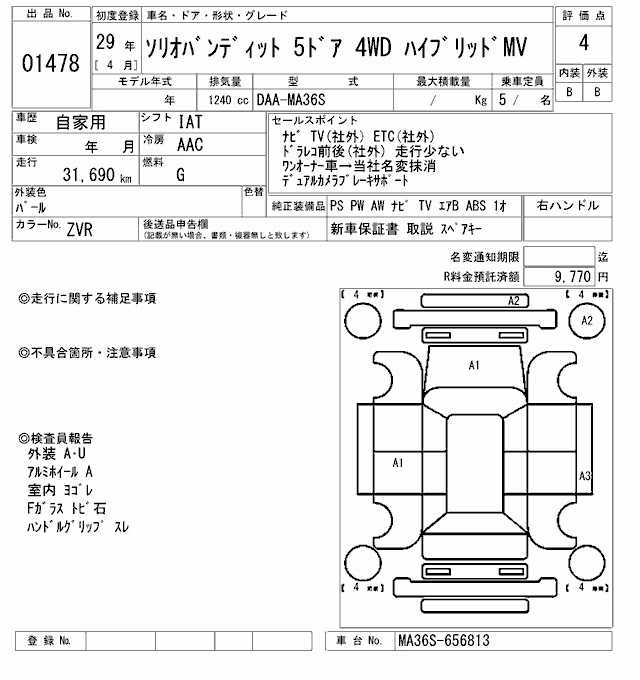 SUZUKI SOLIO