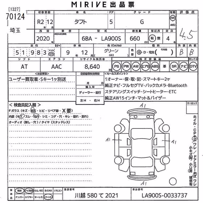 DAIHATSU TAFT